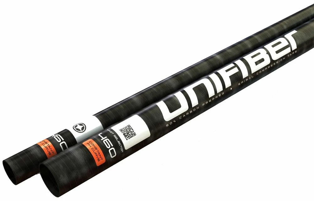 SDM C50 C. Curve FH 1 SDM C50 C. Curve FH