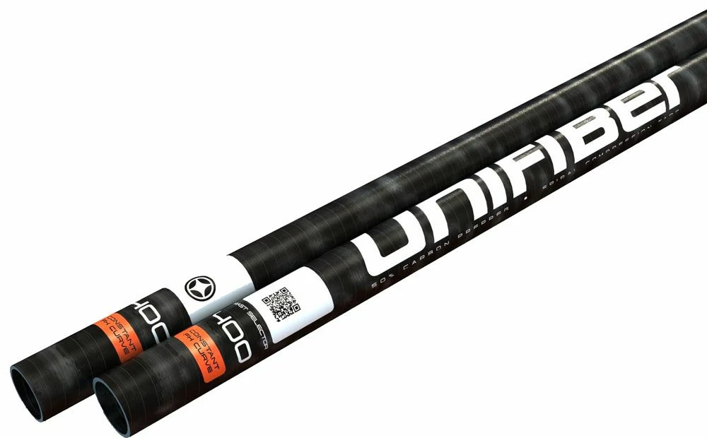 RDM C50 C. Curve FH 1 RDM C50 C. Curve FH