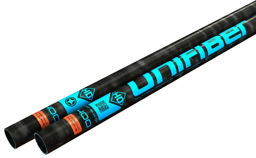 RDM C75 C. Curve FH 1 RDM C75 C. Curve FH