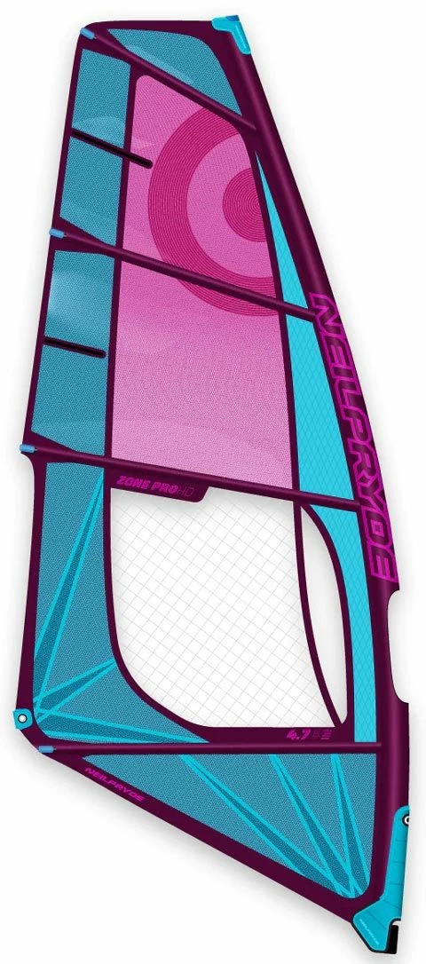 Zone 2022 1 Zone 2022