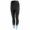 Prolimit SUP Longpants 2mm