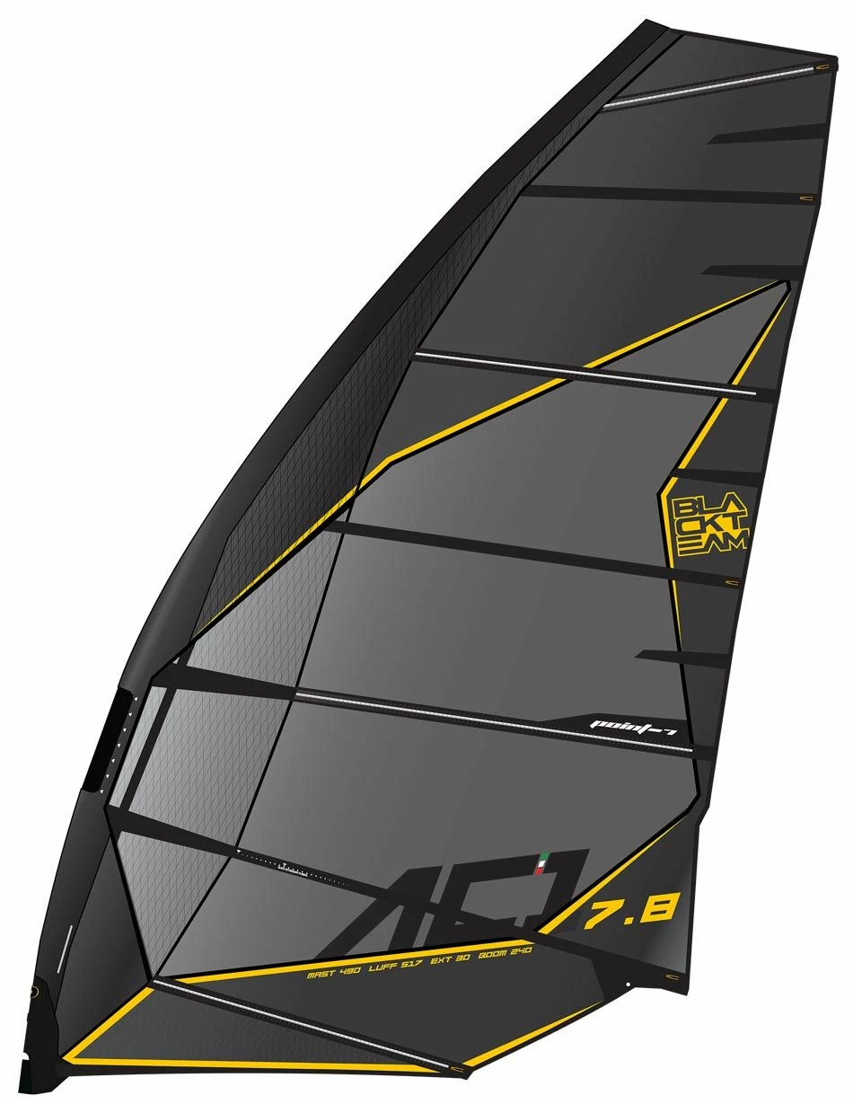 AC-ONE 2022 1 AC-ONE 2022