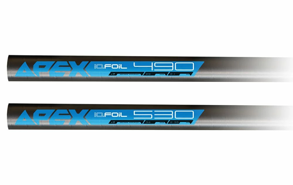 APEX IQFOI 1 APEX IQFOI